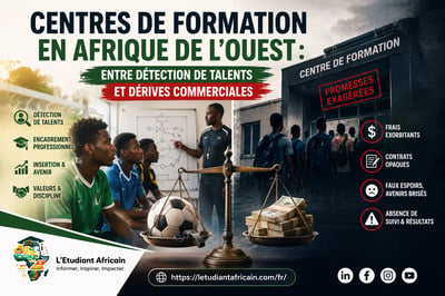 Centres&nbsp;de formation&nbsp;en&nbsp;Afrique de&nbsp;l’Ouest&nbsp;: entre&nbsp;détection&nbsp;de talents et&nbsp;dérives&nbsp;commerciales