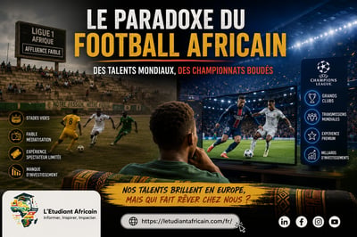 Championnats africains : la bataille perdue face au football européen ?